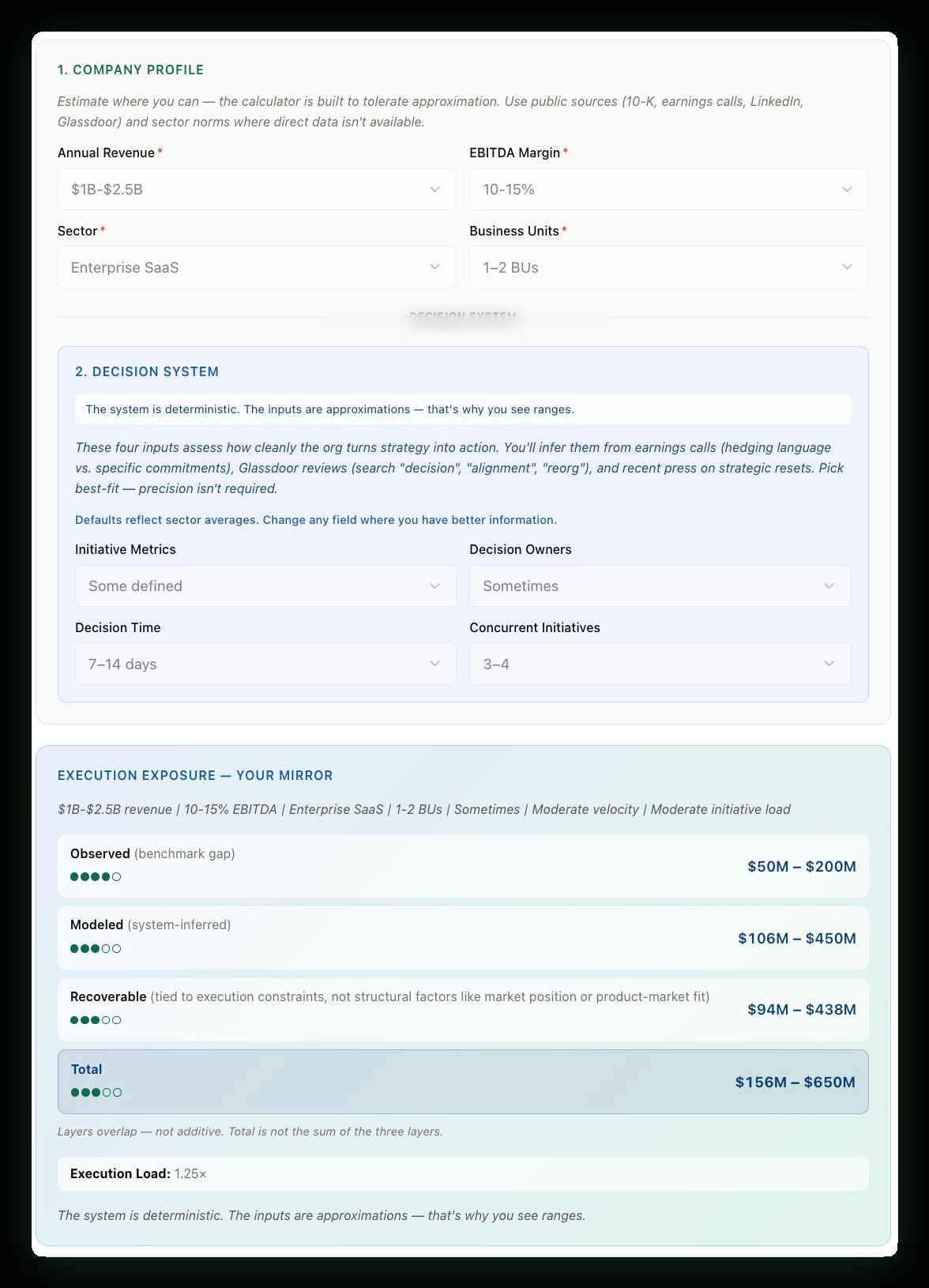 Execution Exposure calculator